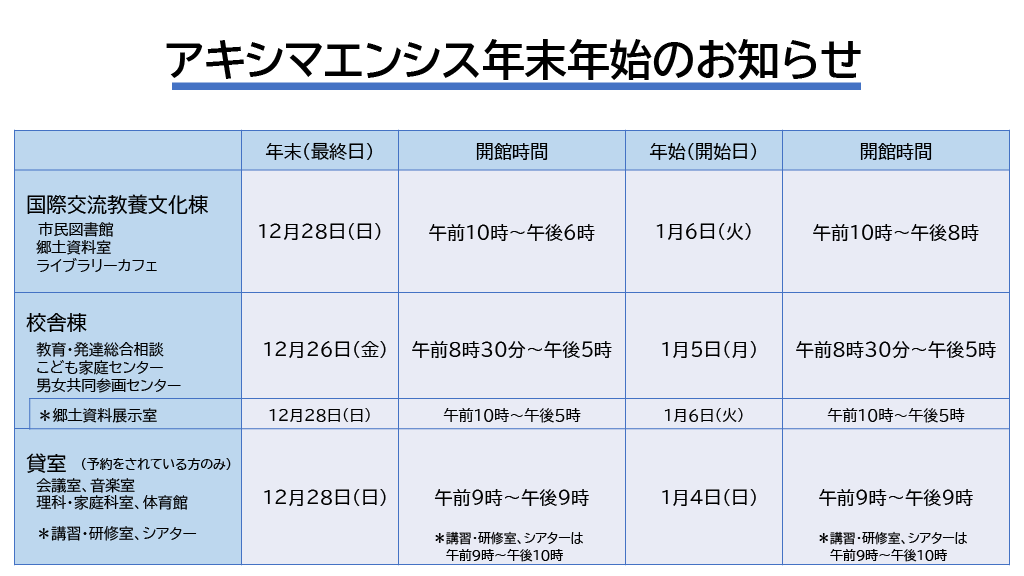 アキシマエンシス年末年始の案内 アキシマエンシス年末年始の開館日